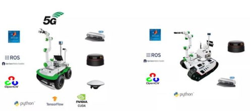 政策東風助力機器人產(chǎn)業(yè)升級，中科深谷核心技術賦能移動機器人高端智能化發(fā)展