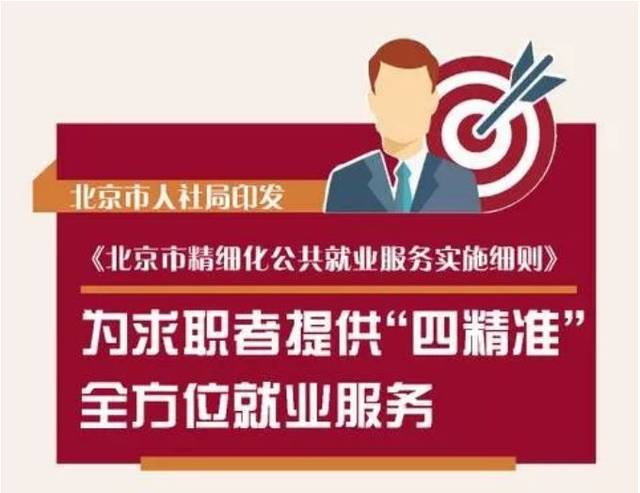 《北京市精細(xì)化公共就業(yè)服務(wù)實(shí)施細(xì)則》發(fā)布 以“四精準(zhǔn)”服務(wù)，鋪就全方位就業(yè)之路